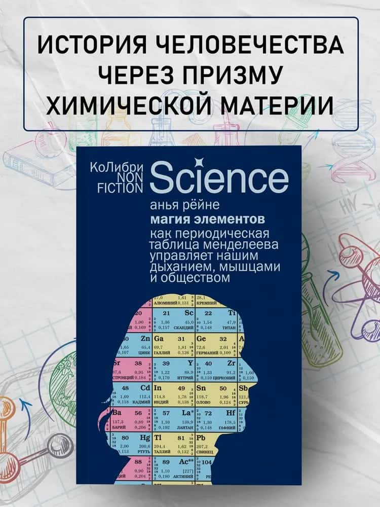 Магия элементов: Как периодическая таблица Менделеева управляет нашим дыханием, мышцами и обществом